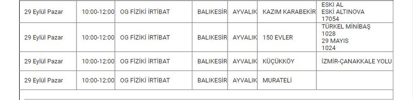 Ayvalık ve Mahallelerinde Elektrik Kesintisi Ayvalık ve Mahallelerinde Elektrik Kesintisi