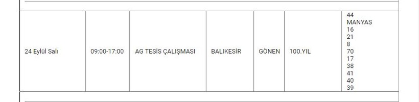 Gönen ve Mahallelerinde Elektrik Kesintisi Gönen ve Mahallelerinde Elektrik Kesintisi