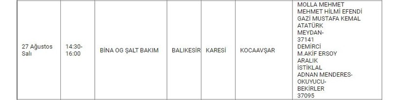 Karesi ve Mahallelerinde Elektrik Kesintisi Karesi ve Mahallelerinde Elektrik Kesintisi