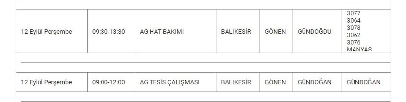Gönen ve Mahallelerinde Elektrik Kesintisi Gönen ve Mahallelerinde Elektrik Kesintisi
