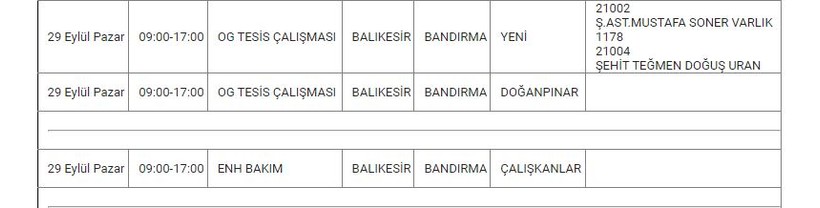 Bandırma ve Mahallelerinde Elektrik Kesintisi Bandırma ve Mahallelerinde Elektrik Kesintisi