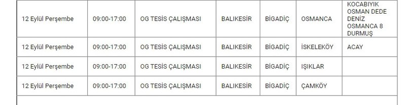 Bigadiç ve Mahallelerinde Elektrik Kesintisi Bigadiç ve Mahallelerinde Elektrik Kesintisi