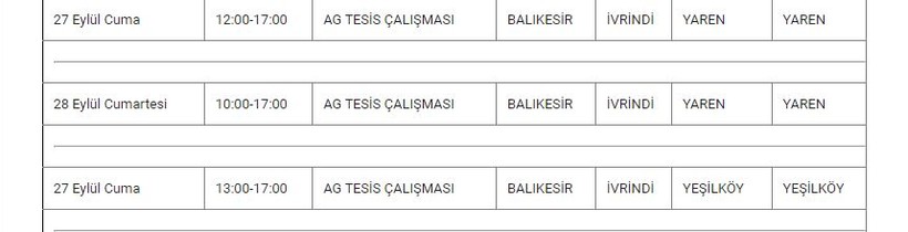 İvrindi ve Mahallelerinde Elektrik Kesintisi İvrindi ve Mahallelerinde Elektrik Kesintisi