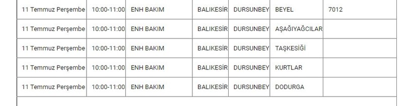 Dursunbey ve Mahallelerinde Elektrik Kesintisi Dursunbey ve Mahallelerinde Elektrik Kesintisi