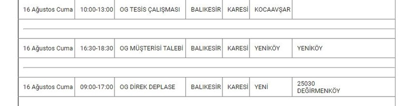 Karesi ve Mahallelerinde Elektrik Kesintisi Karesi ve Mahallelerinde Elektrik Kesintisi