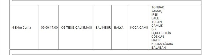 Balya ve Mahallelerinde Elektrik Kesintisi Balya ve Mahallelerinde Elektrik Kesintisi