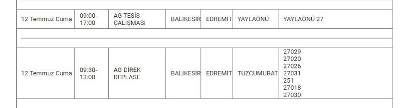 Edremit ve Mahallelerinde Elektrik Kesintisi Edremit ve Mahallelerinde Elektrik Kesintisi