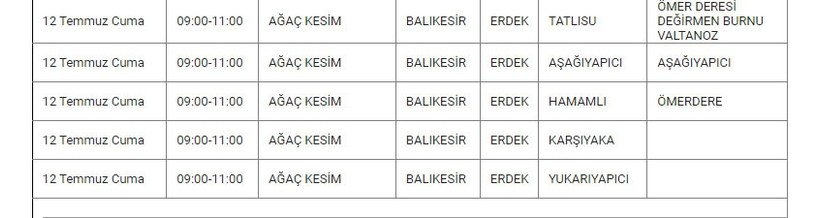 Erdek ve Mahallelerinde Elektrik Kesintisi Erdek ve Mahallelerinde Elektrik Kesintisi