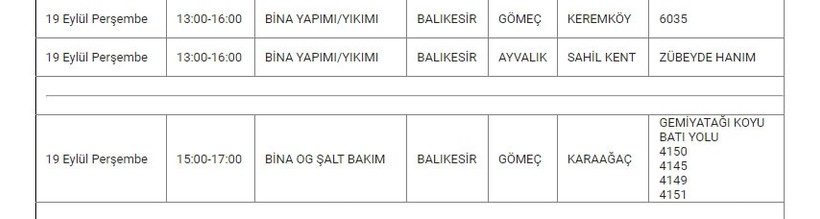 Gömeç ve Mahallelerinde Elektrik Kesintisi Gömeç ve Mahallelerinde Elektrik Kesintisi