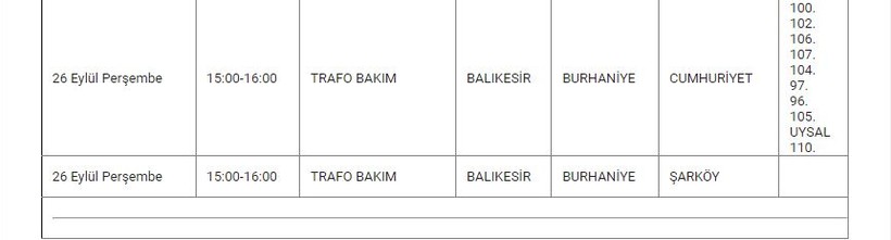 Burhaniye ve Mahallelerinde Elektrik Kesintisi Burhaniye ve Mahallelerinde Elektrik Kesintisi