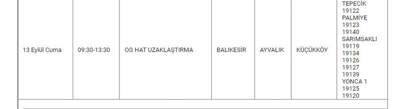 Ayvalık ve Mahallelerinde Elektrik Kesintisi Ayvalık ve Mahallelerinde Elektrik Kesintisi