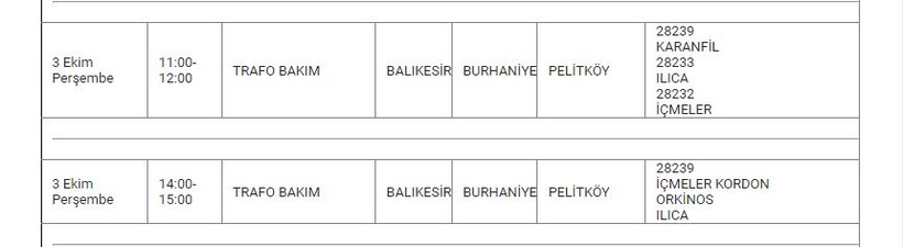 Burhaniye ve Mahallelerinde Elektrik Kesintisi Burhaniye ve Mahallelerinde Elektrik Kesintisi