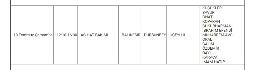 Dursunbey Mahallelerinde Elektrik Kesintisi Dursunbey Mahallelerinde Elektrik Kesintisi
