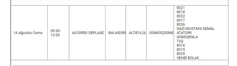 Altıeylül ve Mahallelerinde Elektrik Kesintisi Altıeylül ve Mahallelerinde Elektrik Kesintisi