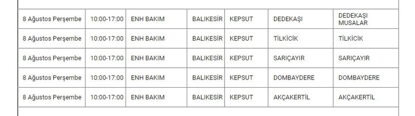 Kepsut ve Mahallelerinde Elektik Kesintisi Kepsut ve Mahallelerinde Elektik Kesintisi