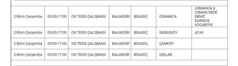 Bigadiç ve Mahallelerinde Elektrik Kesintisi Bigadiç ve Mahallelerinde Elektrik Kesintisi
