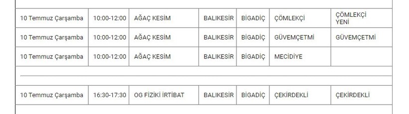 Bigadiç Mahallelerinde Elektrik Kesintisi Bigadiç Mahallelerinde Elektrik Kesintisi