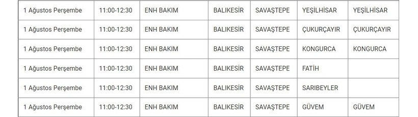 Savaştepe ve Mahallelerinde Elektrik Kesintisi Savaştepe ve Mahallelerinde Elektrik Kesintisi