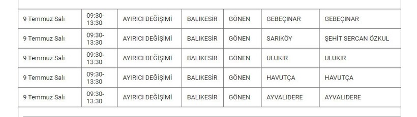 Gönen ve Kırsalında Elektrik Kesintisi Gönen ve Kırsalında Elektrik Kesintisi