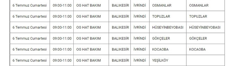 İvrindi kırsal mahallelerinde kesinti İvrindi kırsal mahallelerinde kesinti
