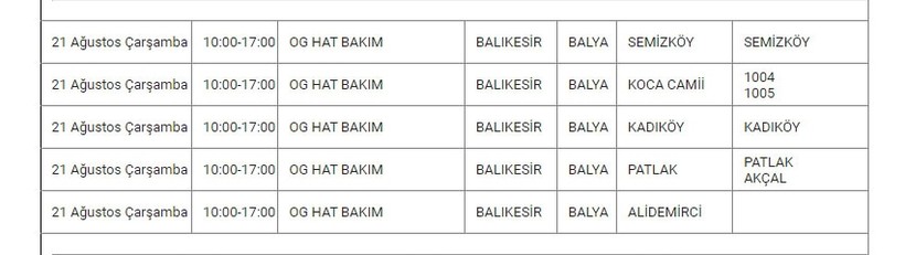 Balya ve Mahallelerinde Elektrik Kesintisi Balya ve Mahallelerinde Elektrik Kesintisi