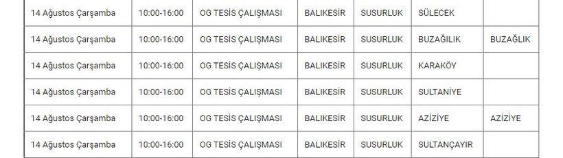 Susurluk ve Mahallelerinde Elektrik Kesintisi Susurluk ve Mahallelerinde Elektrik Kesintisi
