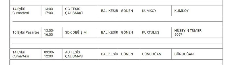 Gönen ve Mahallelerinde Elektrik Kesintisi Gönen ve Mahallelerinde Elektrik Kesintisi