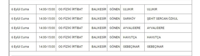 Gönen ve Mahallelerinde Elektrik Kesintisi