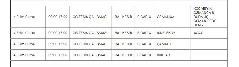 Bigadiç ve Mahallelerinde Elektrik Kesintisi Bigadiç ve Mahallelerinde Elektrik Kesintisi