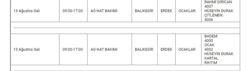 Erdek ve Mahallelerinde Elektrik Kesintisi