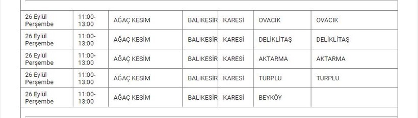 Karesi ve Mahallelerinde Elektrik Kesintisi Karesi ve Mahallelerinde Elektrik Kesintisi
