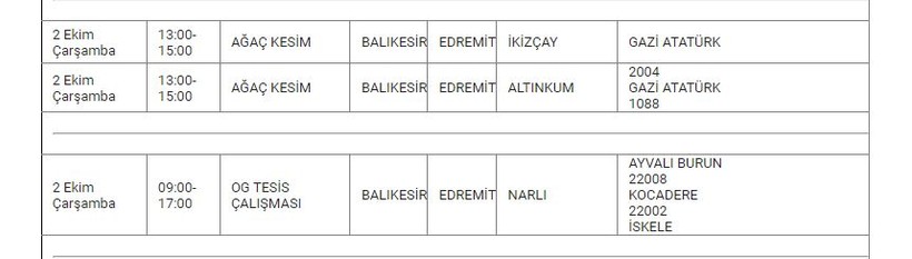 Edremit ve Mahallelerinde Elektrik Kesintisi Edremit ve Mahallelerinde Elektrik Kesintisi