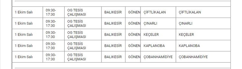 Gönen ve Mahallelerinde Elektrik Kesintisi Gönen ve Mahallelerinde Elektrik Kesintisi