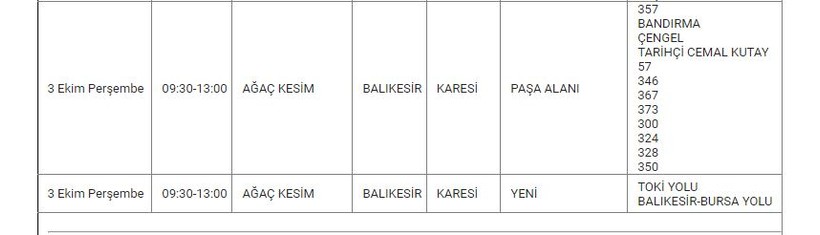 Karesi ve Mahallelerinde Elektrik Kesintisi Karesi ve Mahallelerinde Elektrik Kesintisi