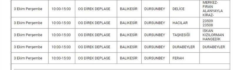 Dursunbey ve Mahallelerinde Elektrik Kesintisi Dursunbey ve Mahallelerinde Elektrik Kesintisi