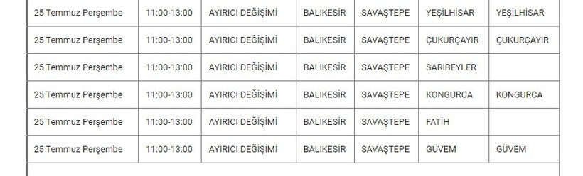 Savaştepe ve Mahallelerinde Elektrik Kesintisi Savaştepe ve Mahallelerinde Elektrik Kesintisi