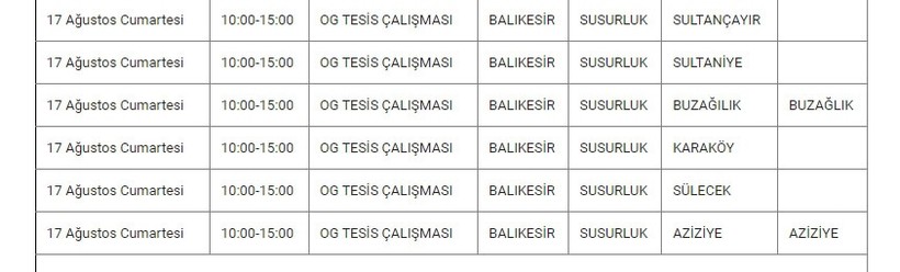 Susurluk ve Mahallelerinde Elektrik Kesintisi Susurluk ve Mahallelerinde Elektrik Kesintisi
