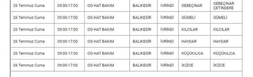 İvrindi ve Mahallelerinde Elektrik Kesintisi İvrindi ve Mahallelerinde Elektrik Kesintisi