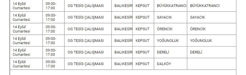 Kepsut ve Mahallelerinde Elektrik Kesintisi Kepsut ve Mahallelerinde Elektrik Kesintisi