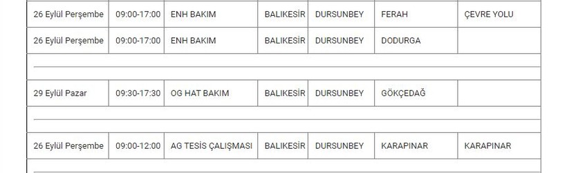 Dursunbey ve Mahallelerinde Elektrik Kesintisi Dursunbey ve Mahallelerinde Elektrik Kesintisi