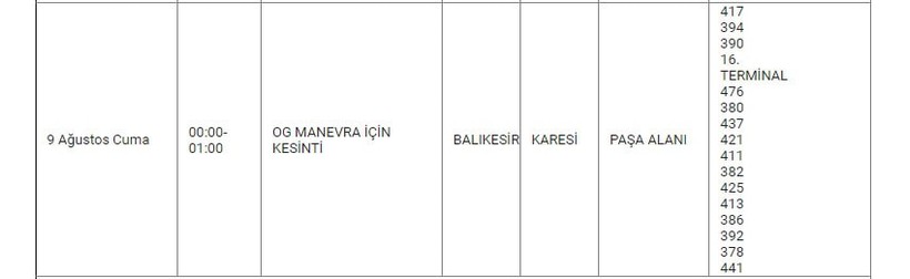 Karesi ve Mahallelerinde Elektrik Kesintisi Karesi ve Mahallelerinde Elektrik Kesintisi