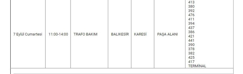 Karesi ve Mahallelerinde Elektrik Kesintisi Karesi ve Mahallelerinde Elektrik Kesintisi