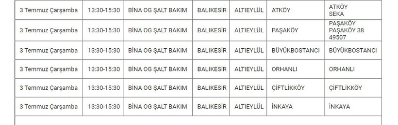 03-07-2024 Çarşamba Günü 6 İlçe'de Elektrik Kesintisi Olacak