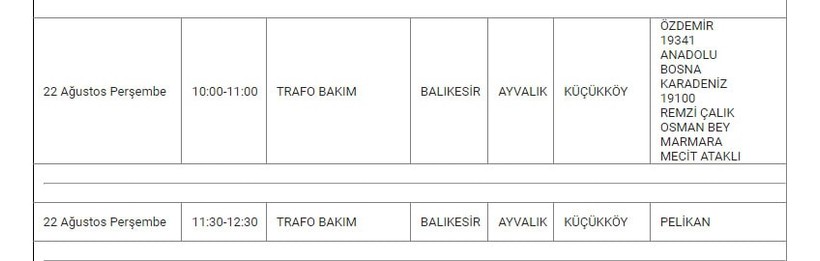 Ayvalık ve Mahallelerinde Elektrik Kesintisi Ayvalık ve Mahallelerinde Elektrik Kesintisi