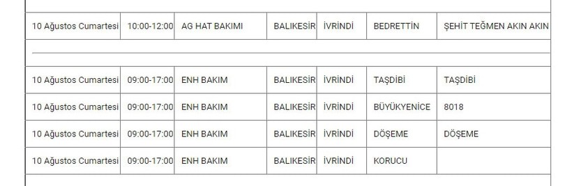 İvrindi ve Mahallelerinde Elektrik Kesintisi İvrindi ve Mahallelerinde Elektrik Kesintisi