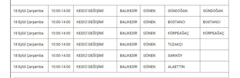 Gönen ve Mahalleleri Elektrik Kesintisi Gönen ve Mahalleleri Elektrik Kesintisi