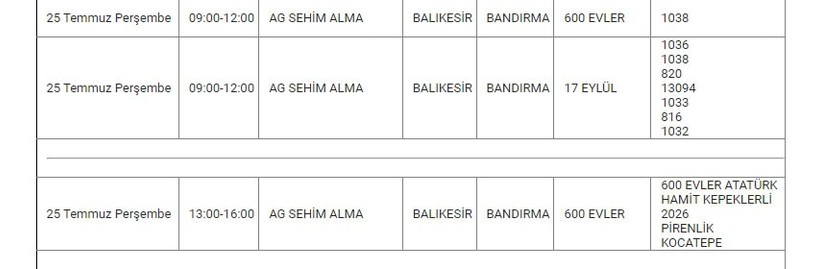 Bandırma ve Mahallelerinde Elektrik Kesintisi Bandırma ve Mahallelerinde Elektrik Kesintisi