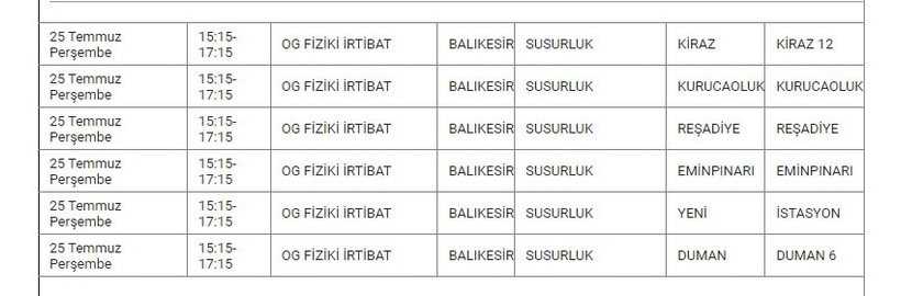 Susurluk ve Mahallelerinde Elektrik Kesintisi Susurluk ve Mahallelerinde Elektrik Kesintisi