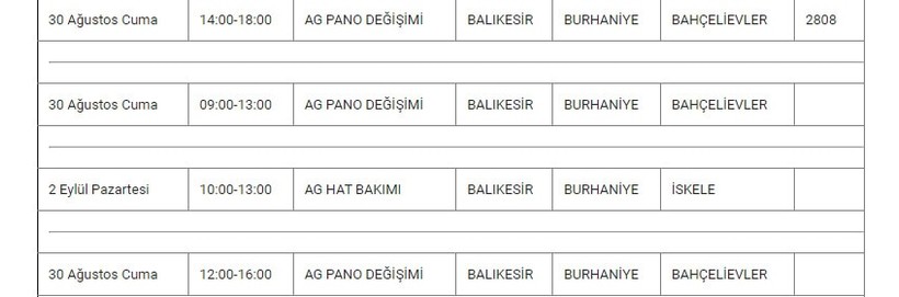 Burhaniye ve Mahallelerinde Elektrik Kesintisi Burhaniye ve Mahallelerinde Elektrik Kesintisi