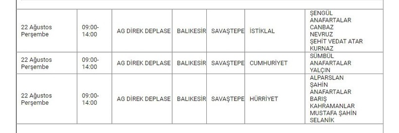 Savaştepe ve Mahallelerinde Elektrik Kesintisi Savaştepe ve Mahallelerinde Elektrik Kesintisi